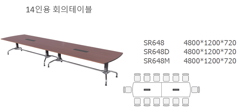 5 SR648