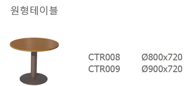 7 CTR008