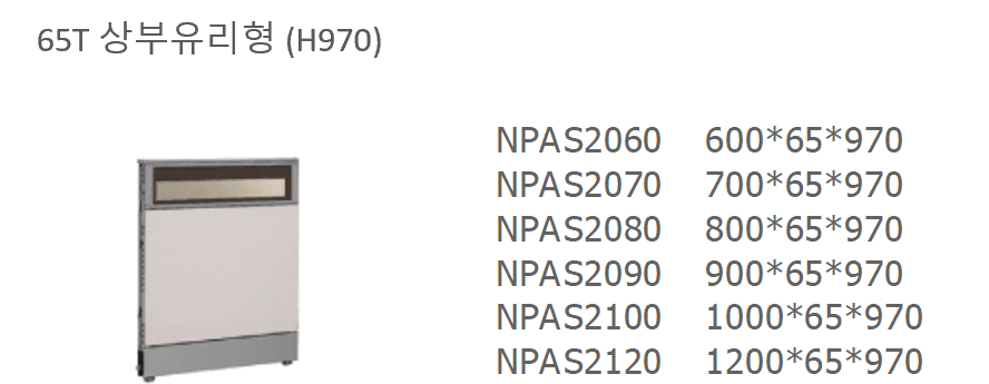 11 NPAS2060