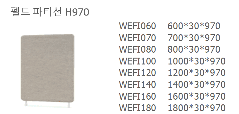 1 WEFI060