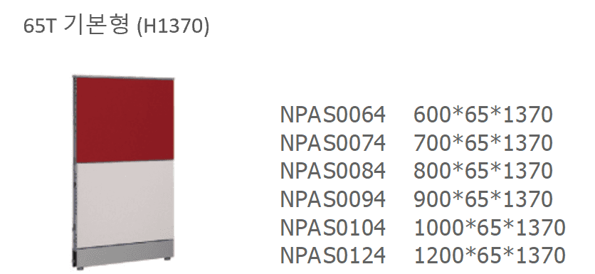 3 NPAS0064