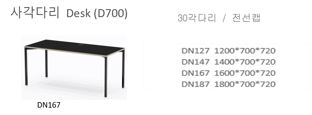 13 DN127