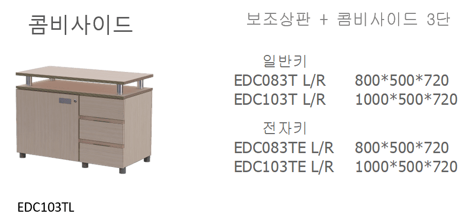 12 EDC083T LR