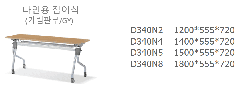 17 D340N2