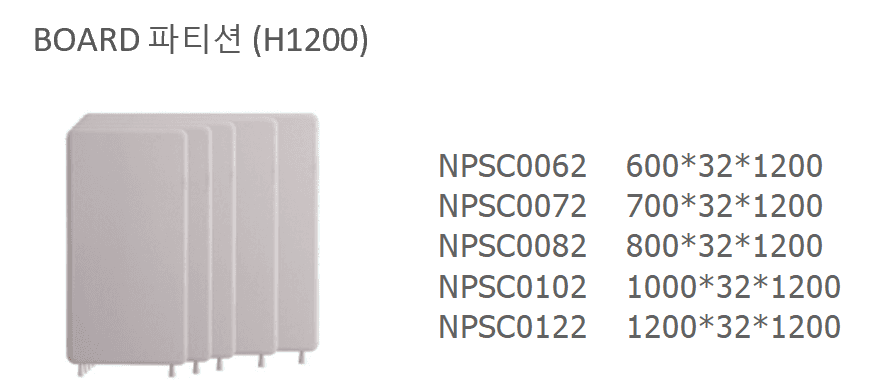 12 NPSC0062