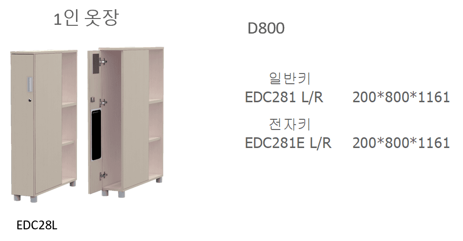 18 EDC281 LR