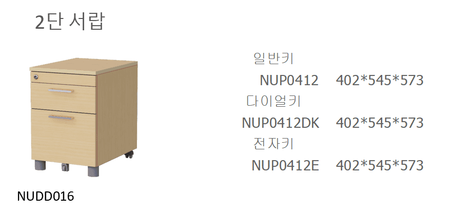 12 NUP0412