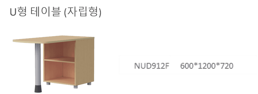 7 NUD912F