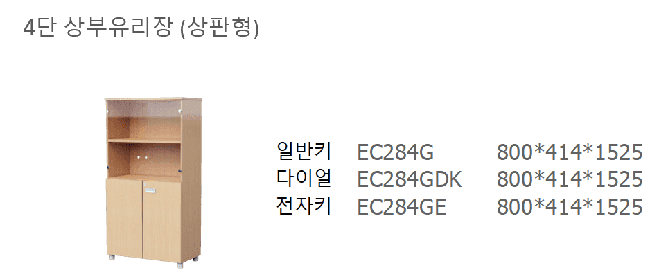 10 EC284G