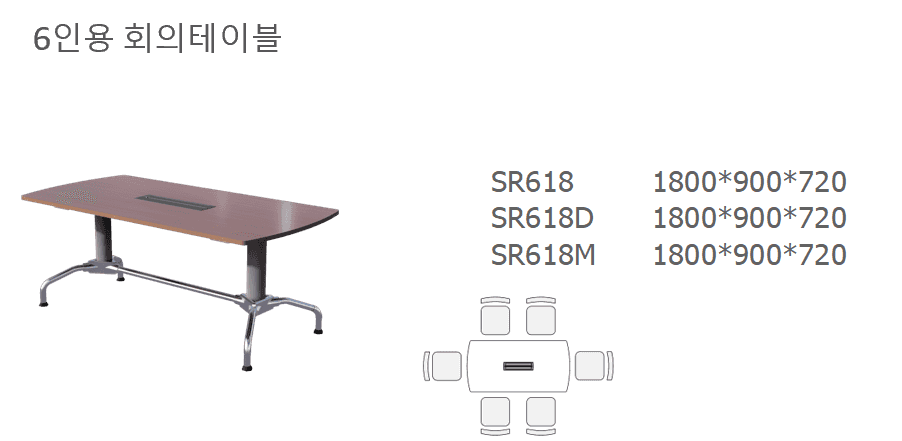 1 SR618