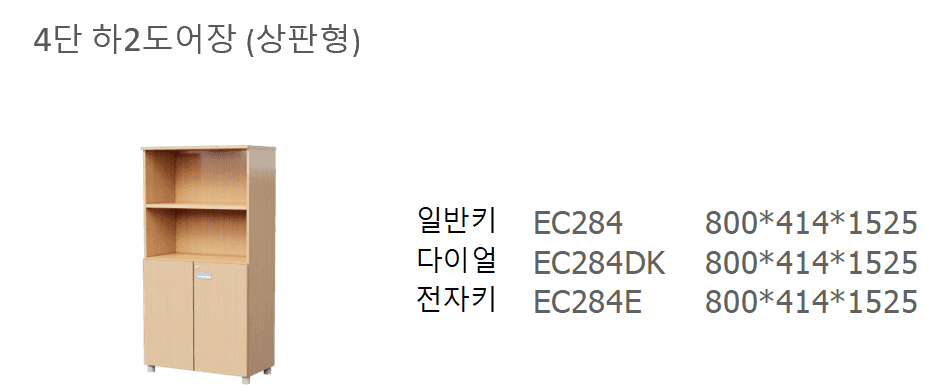 21 EC284