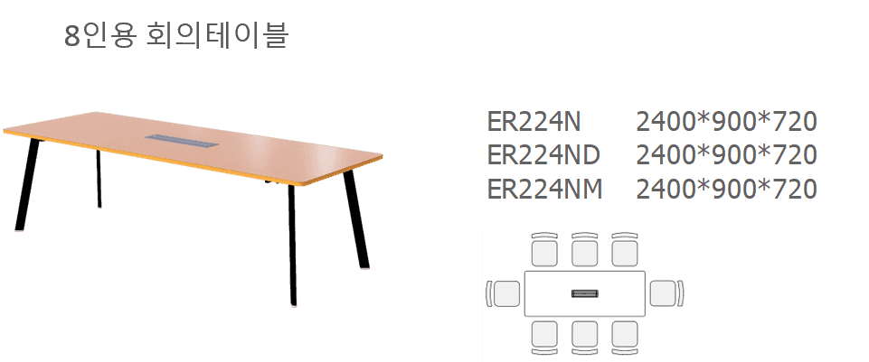 3 ER224N