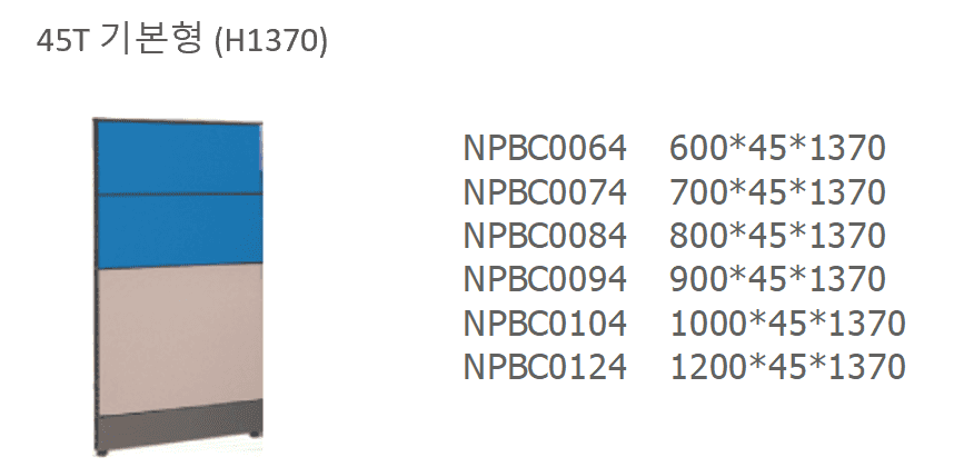 3 NPBC0064
