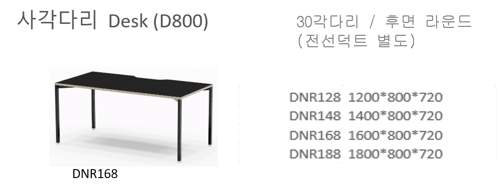 14 DNR128