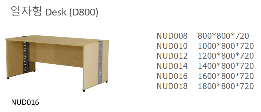 3 NUD008