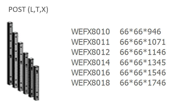 25 WEFX8010