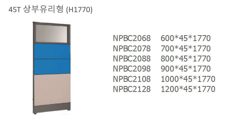 16 NPBC2068