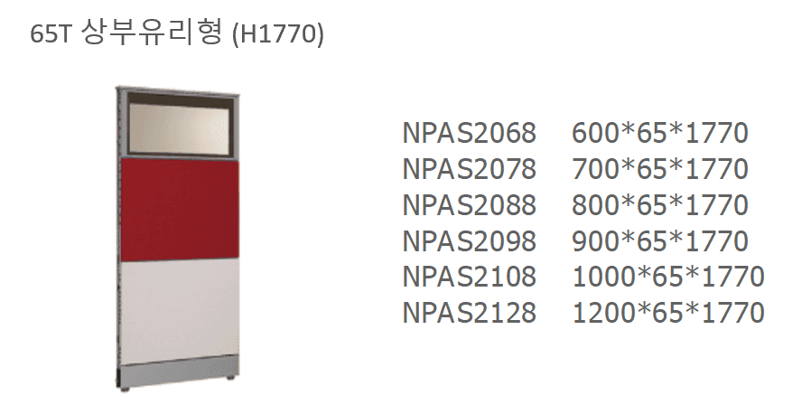 15 NPAS2068