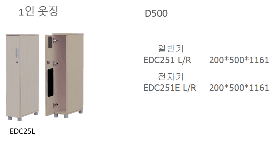 16 EDC251 LR