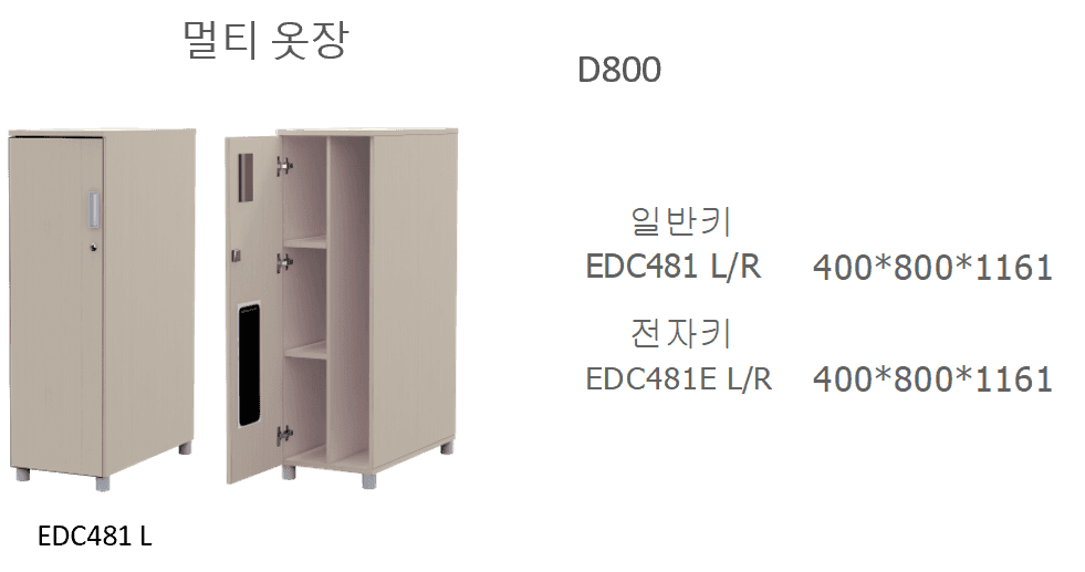 22 EDC481 LR