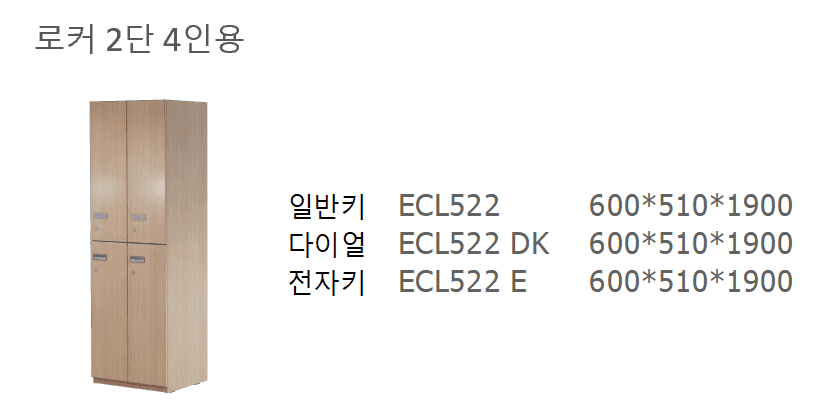 5 ECL522