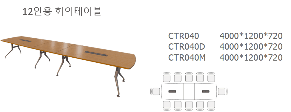 4 CTR040