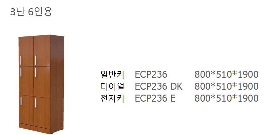 11 ECP236