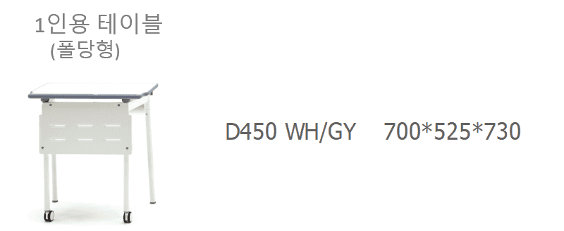 1 D450