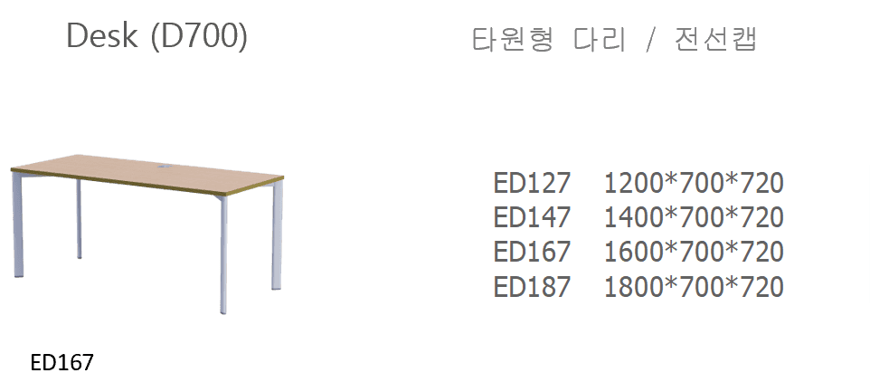 2 ED127