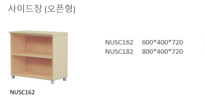 5 NUSC162