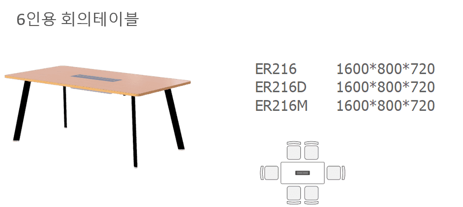 1 ER216