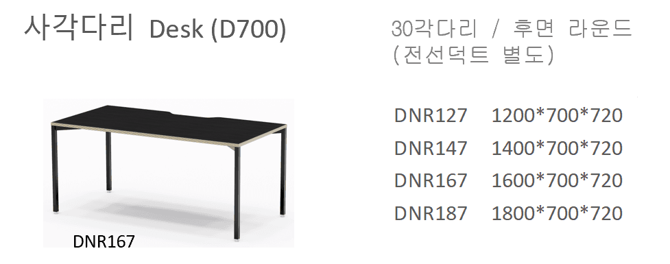 12 DNR127
