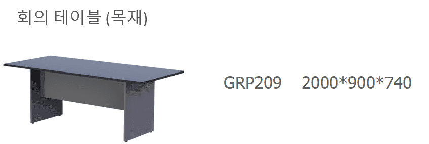 18 GRP209