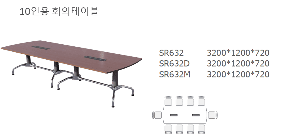 3 SR632