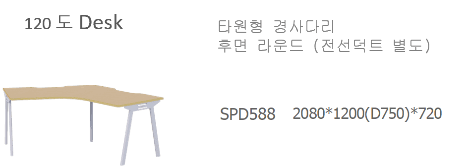 4 SPD588