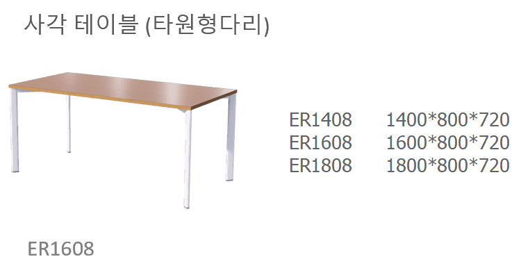 2 ER1408