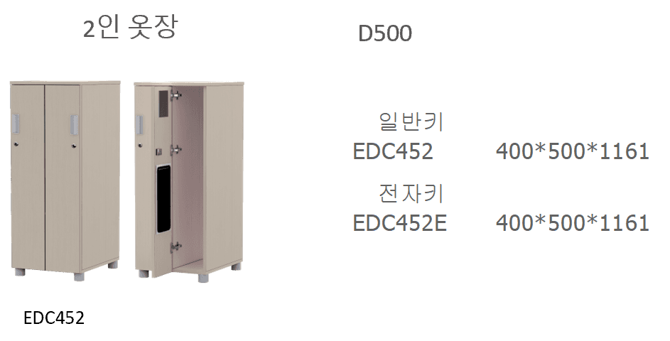 19 EDC452