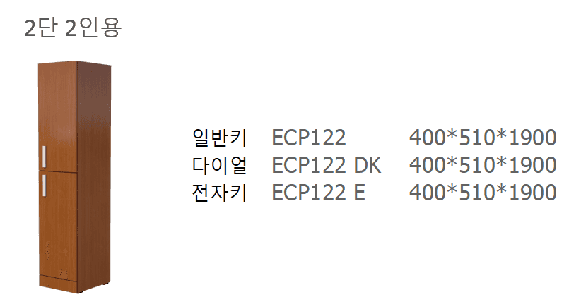 7 ECP122