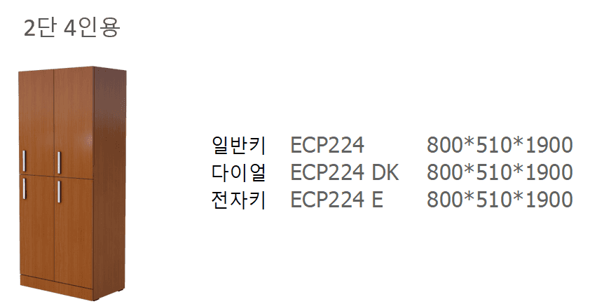 10 ECP224