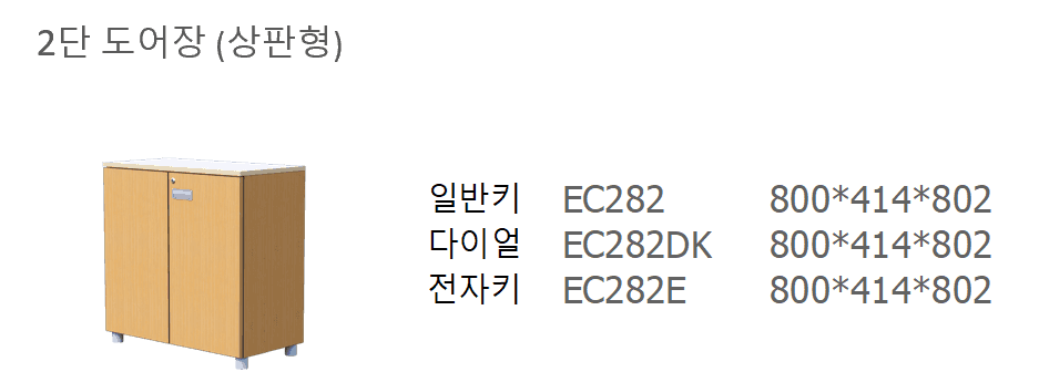 2 EC282