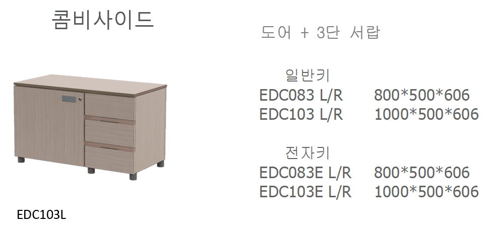10 EDC083 LR