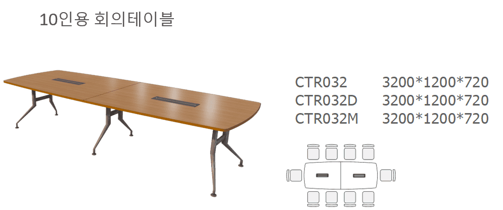 3 CTR032