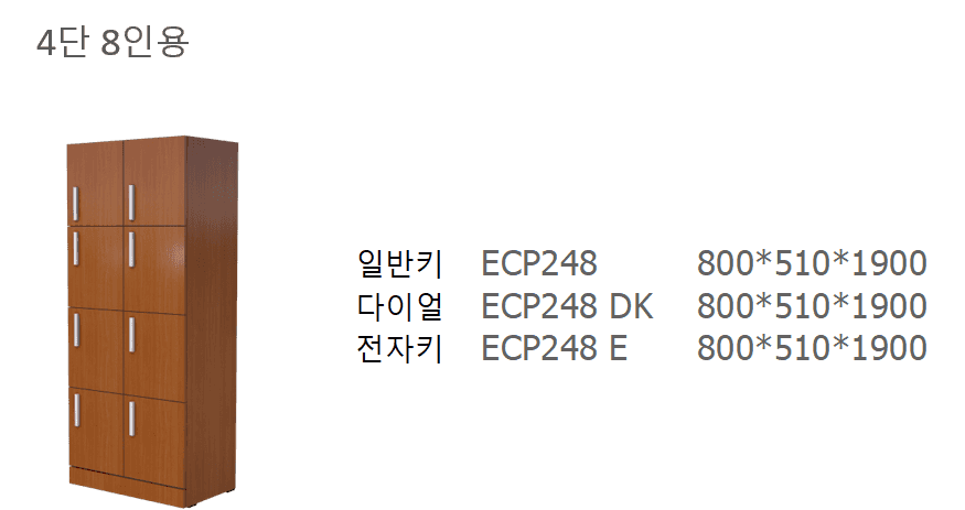 12 ECP248