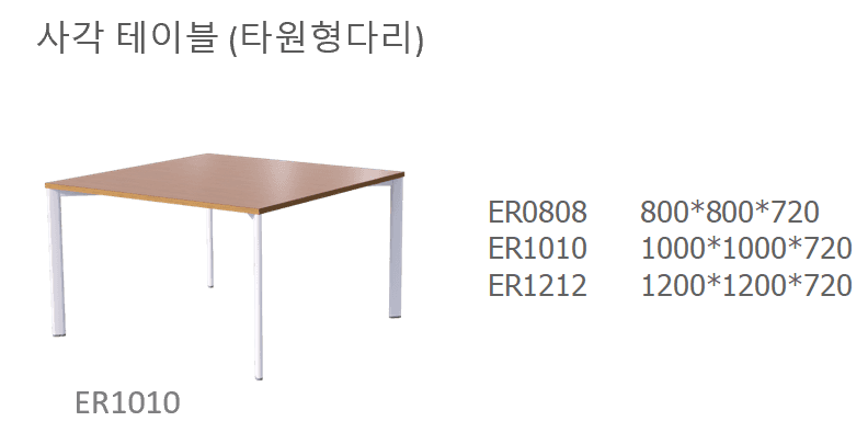 1 ER0808'