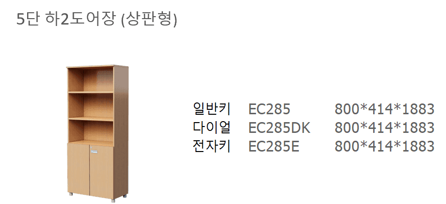15 EC285