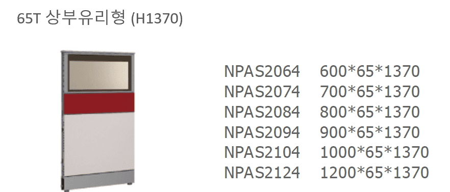 13 NPAS2064