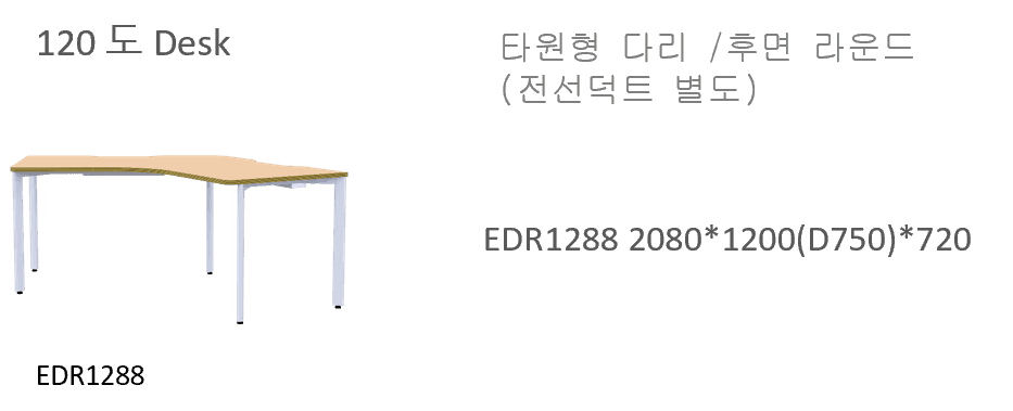 7 EDR1288