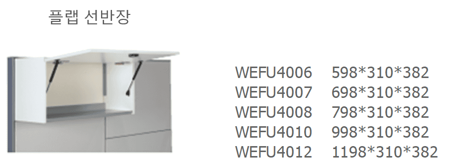 20 WEFU4006