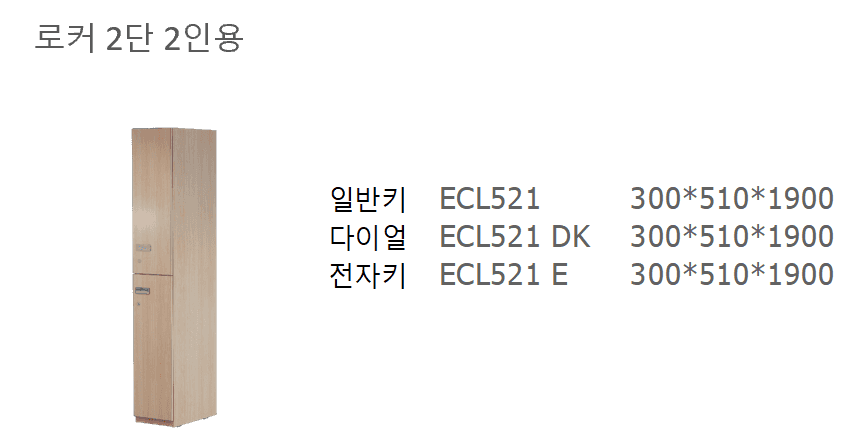 4 ECL521