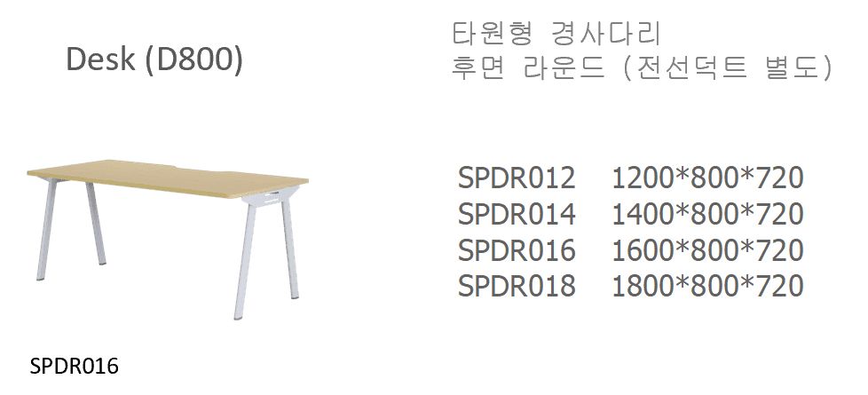 1 SPDR012